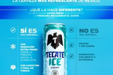 Tecate Ice Sí es No es